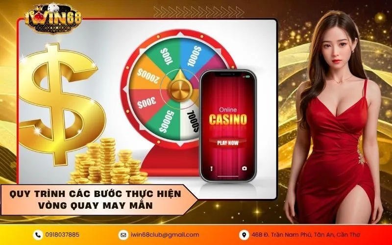 Quy trình các bước thực hiện vòng quay may mắn
