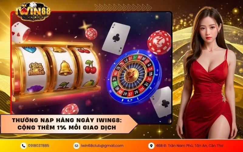 Thưởng Nạp Hàng Ngày IWIN68