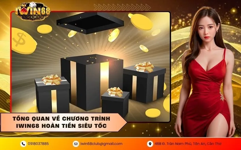 Tổng quan về chương trình IWIN68 hoàn tiền siêu tốc