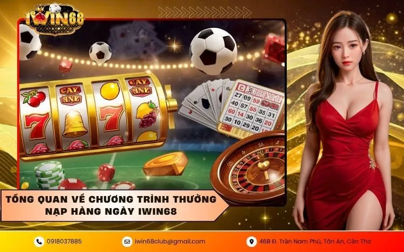 Tổng quan về chương trình thưởng nạp hàng ngày IWIN68